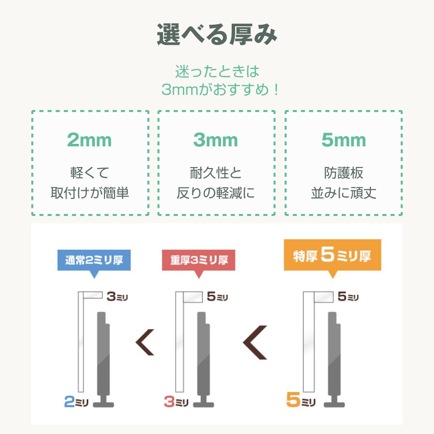 液晶テレビ保護パネル 52インチ 52型 オーダーメイド クリアパネル 透明度93% テレビガード テレビカバー 赤ちゃん 子供 国産