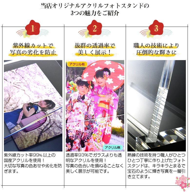 フォトフレーム【スクエアタイプ】200×200ミリ（アクリル製）
