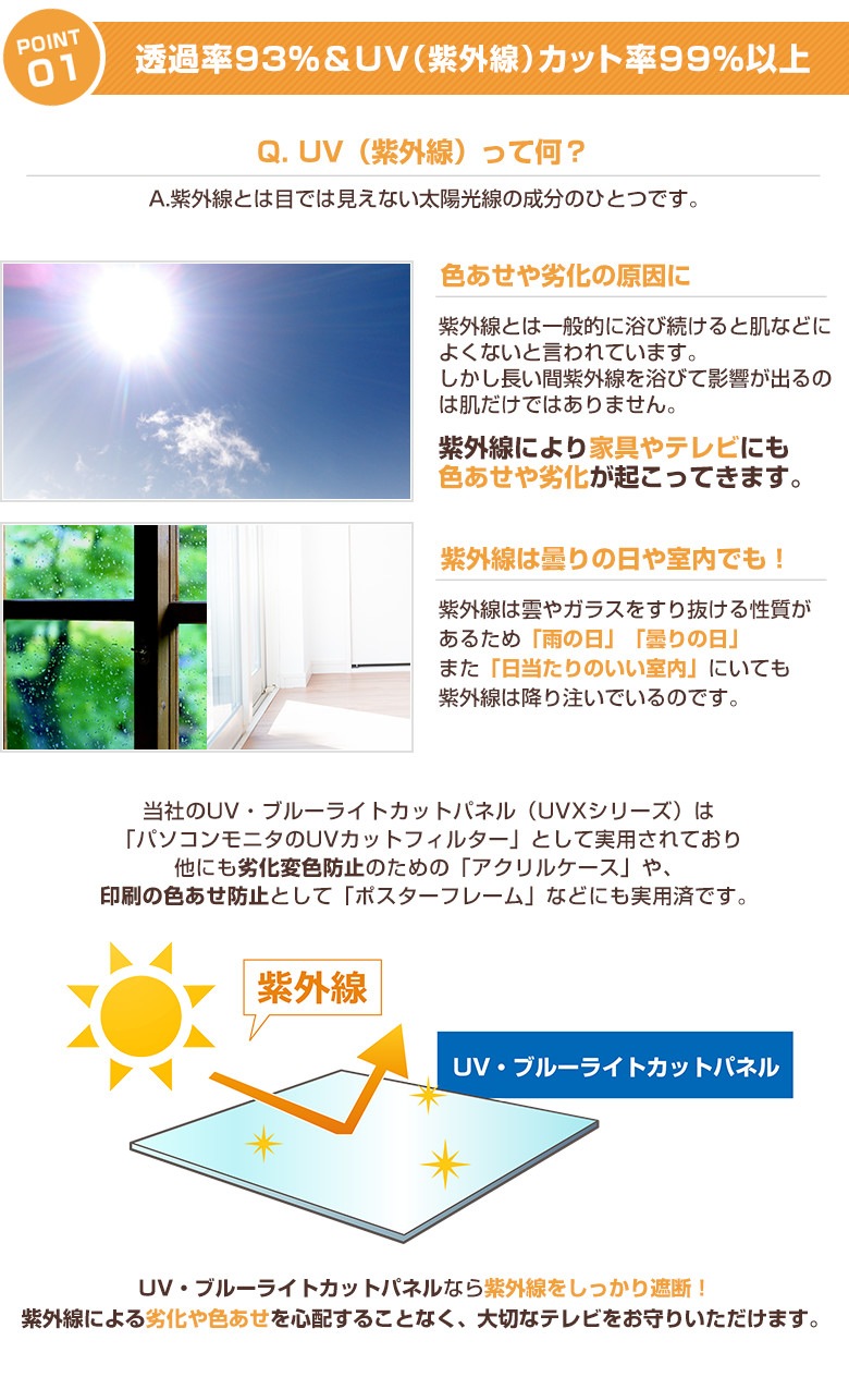 即日発送】UV ブルーライトカット 液晶テレビ保護パネル ストッパー