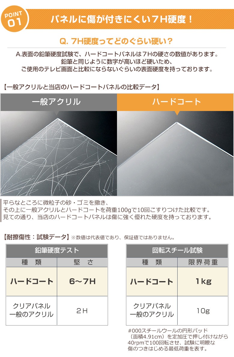 有機EL対応 液晶テレビ保護パネル 42インチ 43インチ 42型 43型 オーダーメイド ハードコート 画面 割れ テレビガード テレビカバー 赤ちゃん 子供 国産