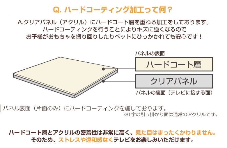 有機EL対応 液晶テレビ保護パネル 42インチ 43インチ 42型 43型 オーダーメイド ハードコート 画面 割れ テレビガード テレビカバー 赤ちゃん 子供 国産