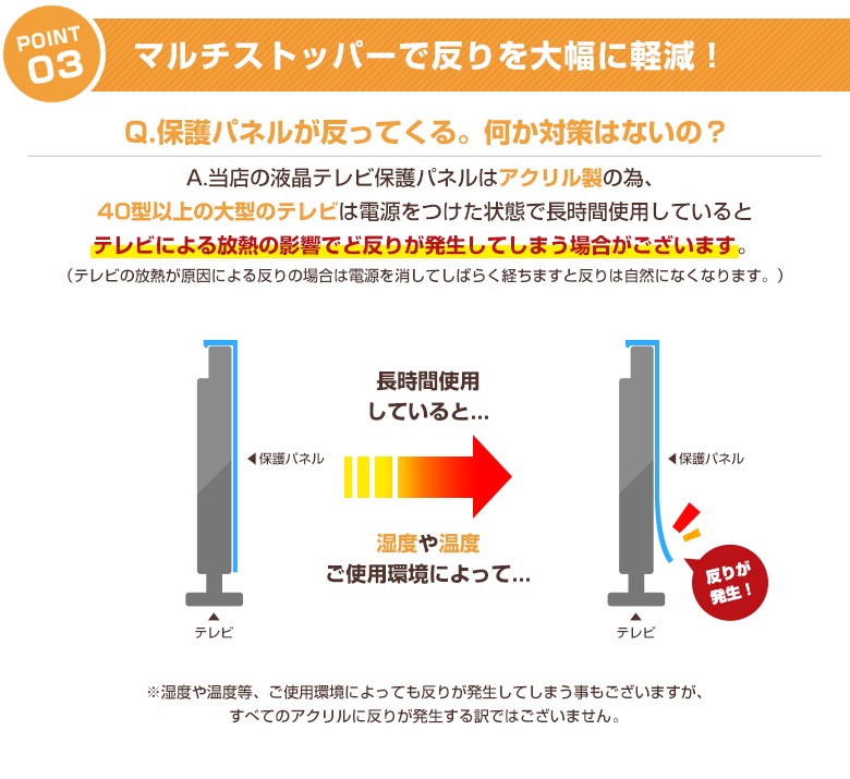 【即日発送】【国産】 液晶テレビ保護パネル 65インチ 厚3ミリ グレア仕様 クリアパネル ストッパー付き 【CLIERL light（クリアルライト）】