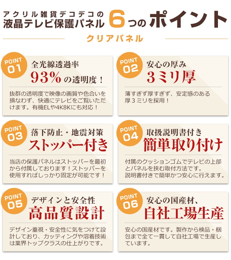 【即日発送】【国産】 液晶テレビ保護パネル 65インチ 厚3ミリ グレア仕様 クリアパネル ストッパー付き 【CLIERL light（クリアルライト）】