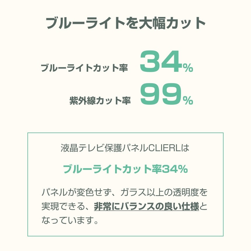 有機EL対応 液晶テレビ保護パネル 75インチ 75型 77インチ 77型 70 80 オーダーメイド ブルーライトカット テレビガード テレビカバー 国産