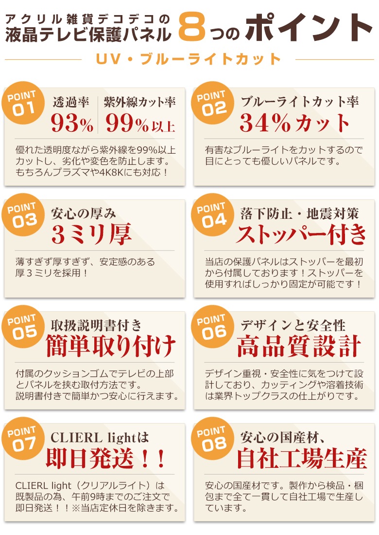 【即日発送】【国産】 液晶テレビ保護パネル 50インチ 厚3ミリ グレア仕様 UVブルーライトカット ストッパー付き 【CLIERL light（クリアルライト）】