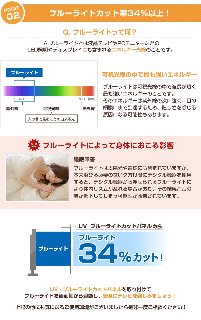 【即日発送】【国産】 液晶テレビ保護パネル 50インチ 厚3ミリ グレア仕様 UVブルーライトカット ストッパー付き 【CLIERL light（クリアルライト）】