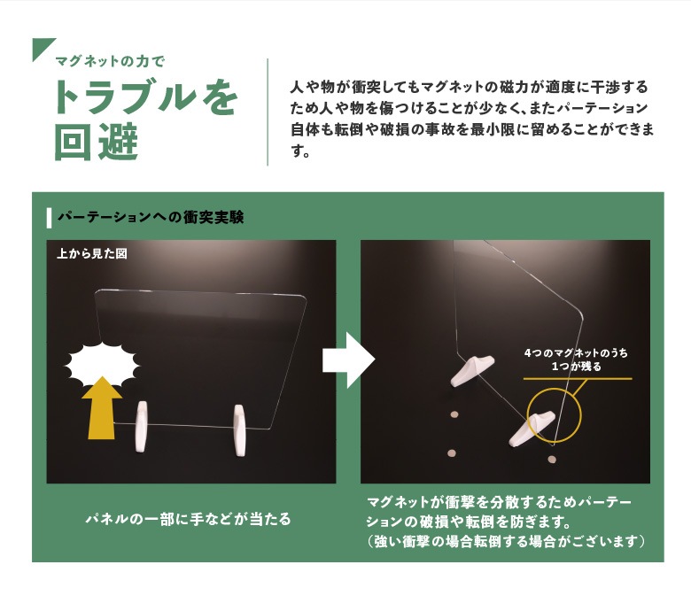 マグネットパーテーション ピタパネ W800*H550*D150【ウイルスの飛沫感染防止対策に！】感染症対策 固定 磁石 マグネット ガード アクリル パーティション