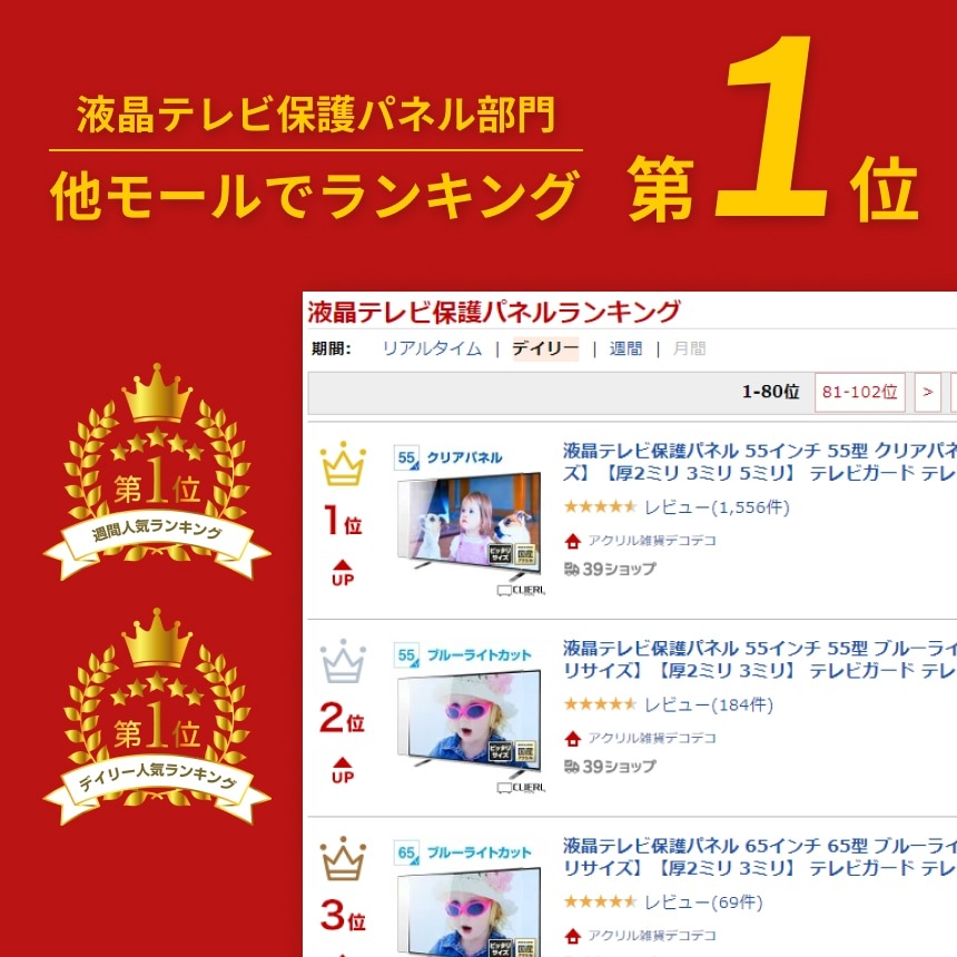液晶テレビ保護パネル ストッパー付き 52型 ノングレア Uv ブルーライトカット仕様 反射防止 非光沢 3ミリ重厚 国産 テレビ保護カバー 保護フィルム Pc保護 地震対策 本店 アクリル雑貨デコデコ 液晶テレビ保護パネル 保護カバー などのアクリル製品専門店