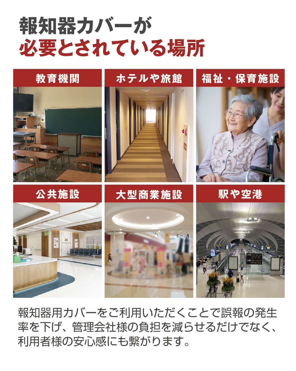 報知器カバー 警報器カバー 非常ベルカバー 蓋つき小型立体タイプ 国産 日本製 報知器 警報器 火災報知器 火災警報器 非常ベル 保護 カバー ホテル ホーチキ