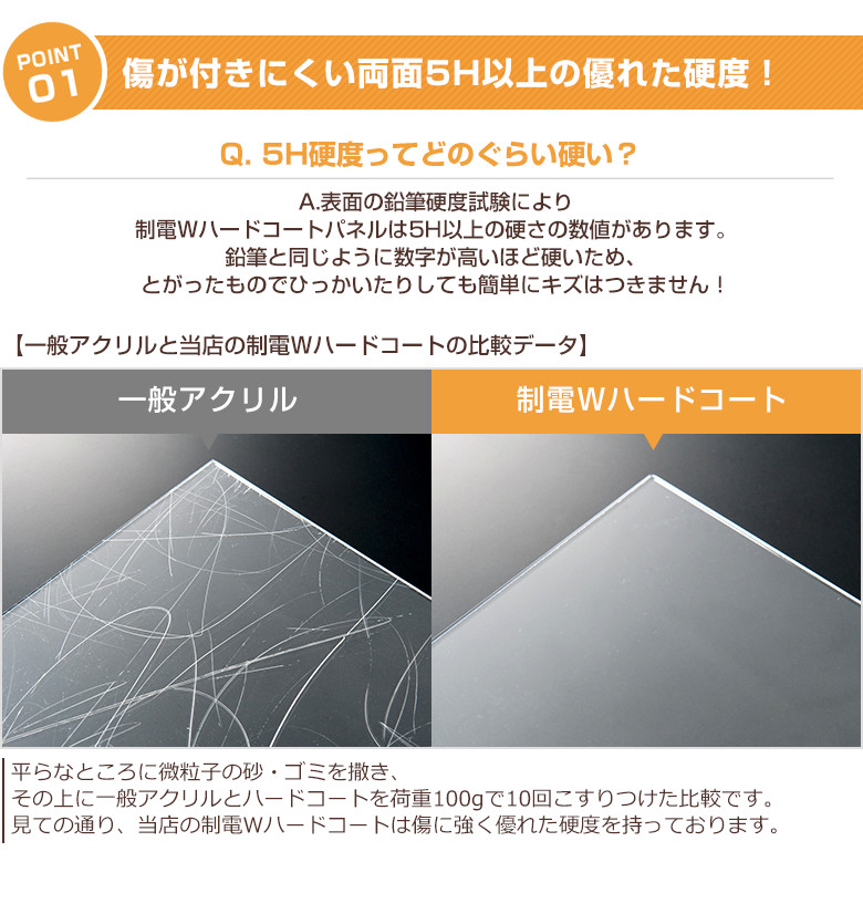 有機EL対応 液晶テレビ保護パネル 55インチ 55型 オーダーメイド 制電Wハードコート ホコリ 静電気 テレビガード テレビカバー 赤ちゃん 子供 国産