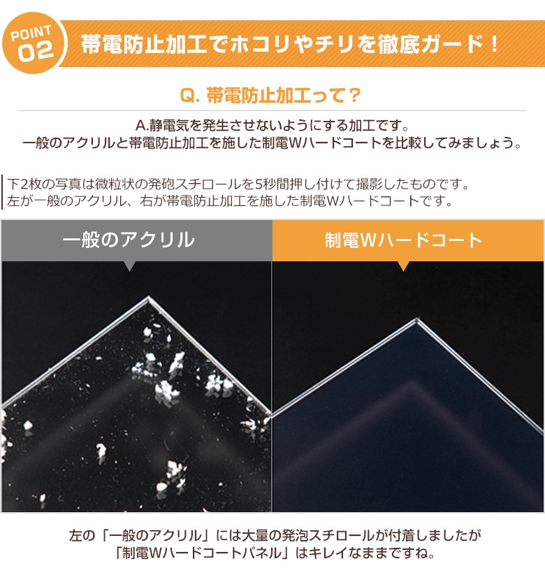 有機EL対応 液晶テレビ保護パネル 55インチ 55型 オーダーメイド 制電Wハードコート ホコリ 静電気 テレビガード テレビカバー 赤ちゃん 子供 国産