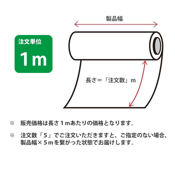 3M �����Υå��ե���� WG-1140EX �����Ѹ����ե���� �ѱ��� 1220mm��1mñ��