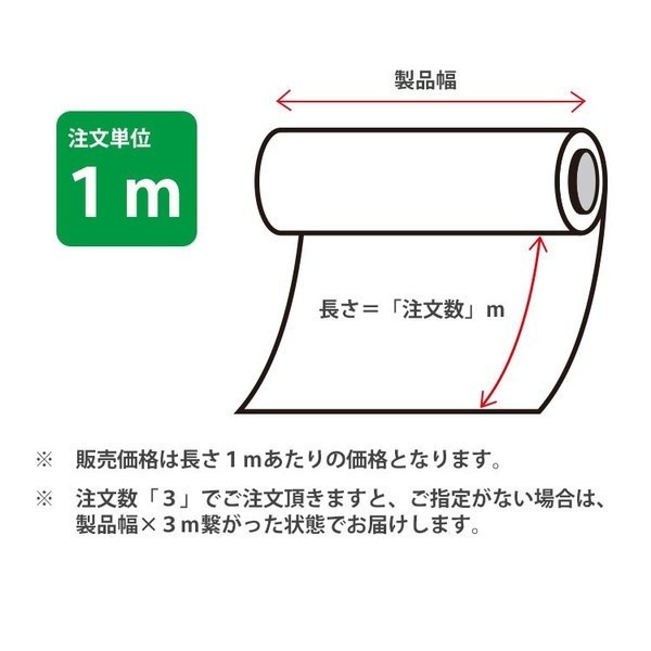 3M Υåե GCSE-684 ١ 1200mmmñ