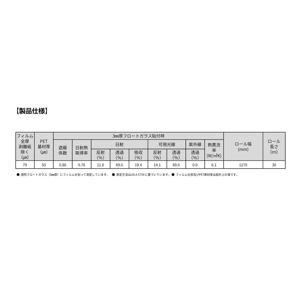 3M �ե����� SH2FGBU �Хå���� 50����� 1270mm����1m����