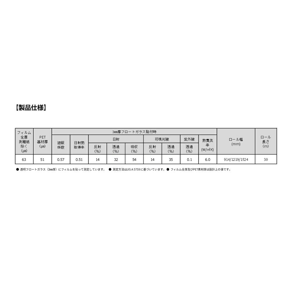 3M ƥ NV35A 36 914mm1m