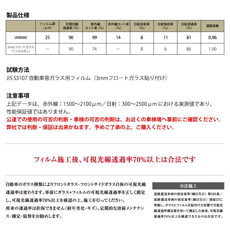 ��ư���ѥե���� �ե���ȥ������ UV8000 �ե���ȥ��饹���ե���ȥ����ɥ��饹�� Ʃ�����ΰ�UV���åȥե���� 1070mm��3m�ʾ�1mñ������ ���⡼�����饹 ��Ǯ�ե���� ��Ǯ������ �����к� �����ɻ� Front-Shields IKCS