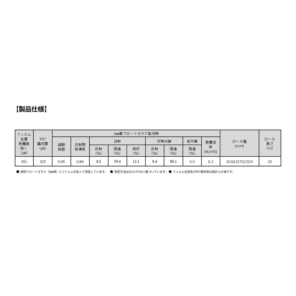 �ڥ���������� 3M �ƥ���� SH15CLAR-A ���ȥե�����Ʃ���� 50����� 1270mm����20m