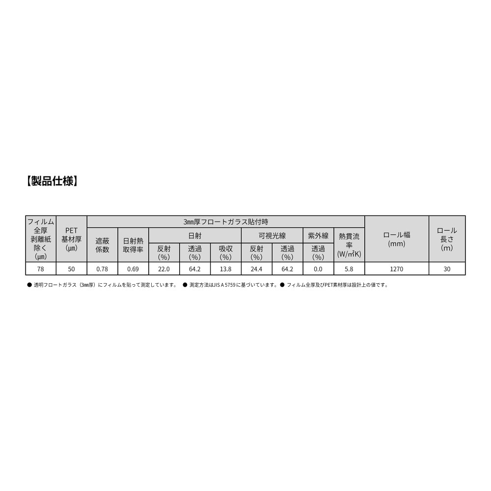 3M �ե����� SH2CSGC ���쥤�󥷥��ѥ󥴡���� 50����� 1270mm����1m����