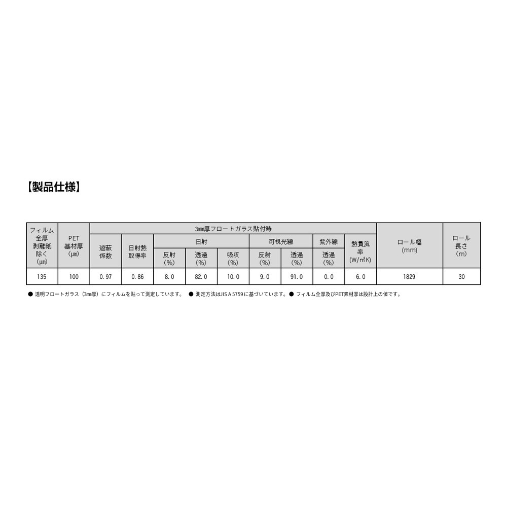 3M �ƥ���� SH4CLAR Ʃ�� 40����� 1016mm����1m����