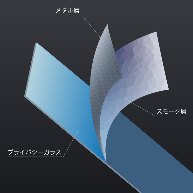 �ץ饤�Х������饹���ѥ����ե���� �ե�᥿��ե���� FM-003 1070mm��25m������  �� ���դ����饹 ���⡼�����饹 ��Ǯ�ե���� ��Ǯ������ ���ͥ��å� ���褱 �뤵 �����к� �����ɻ� DIY ��Υ١������ FM003 IKCS