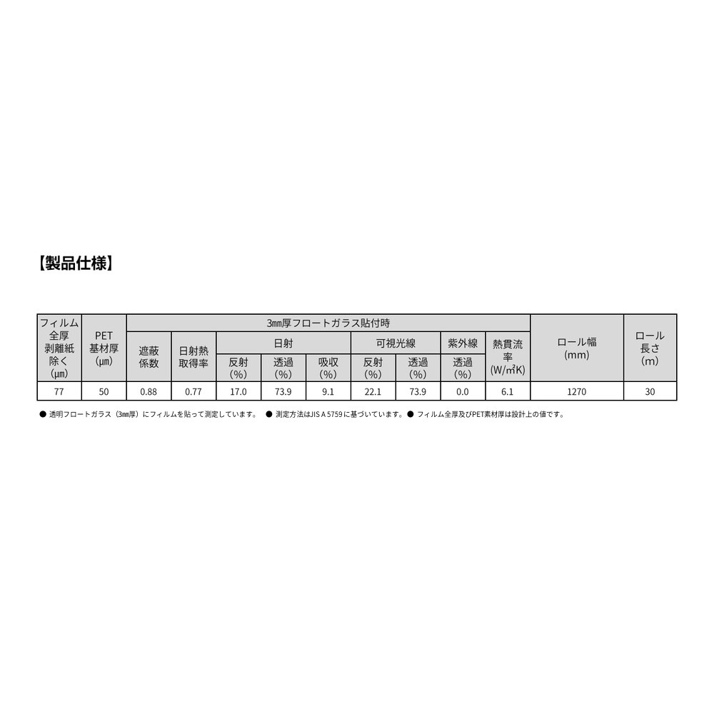 3M �ե����� SH2PTST ���ȥ�� 50����� 1270mm����1m����