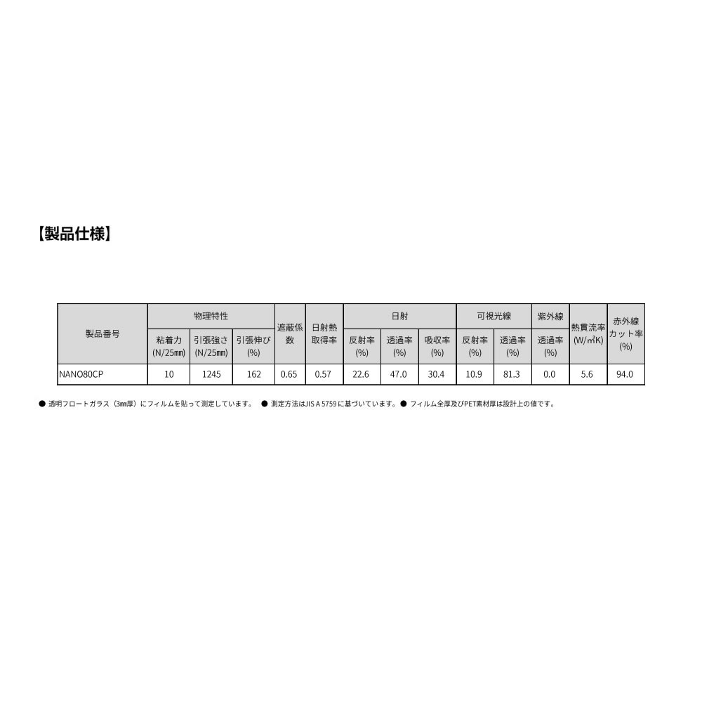 �ڥ���������� 3M �ƥ���� NANO80CP �ʥ�80CP ���ȥե���� 50����� 1270mm��20m
