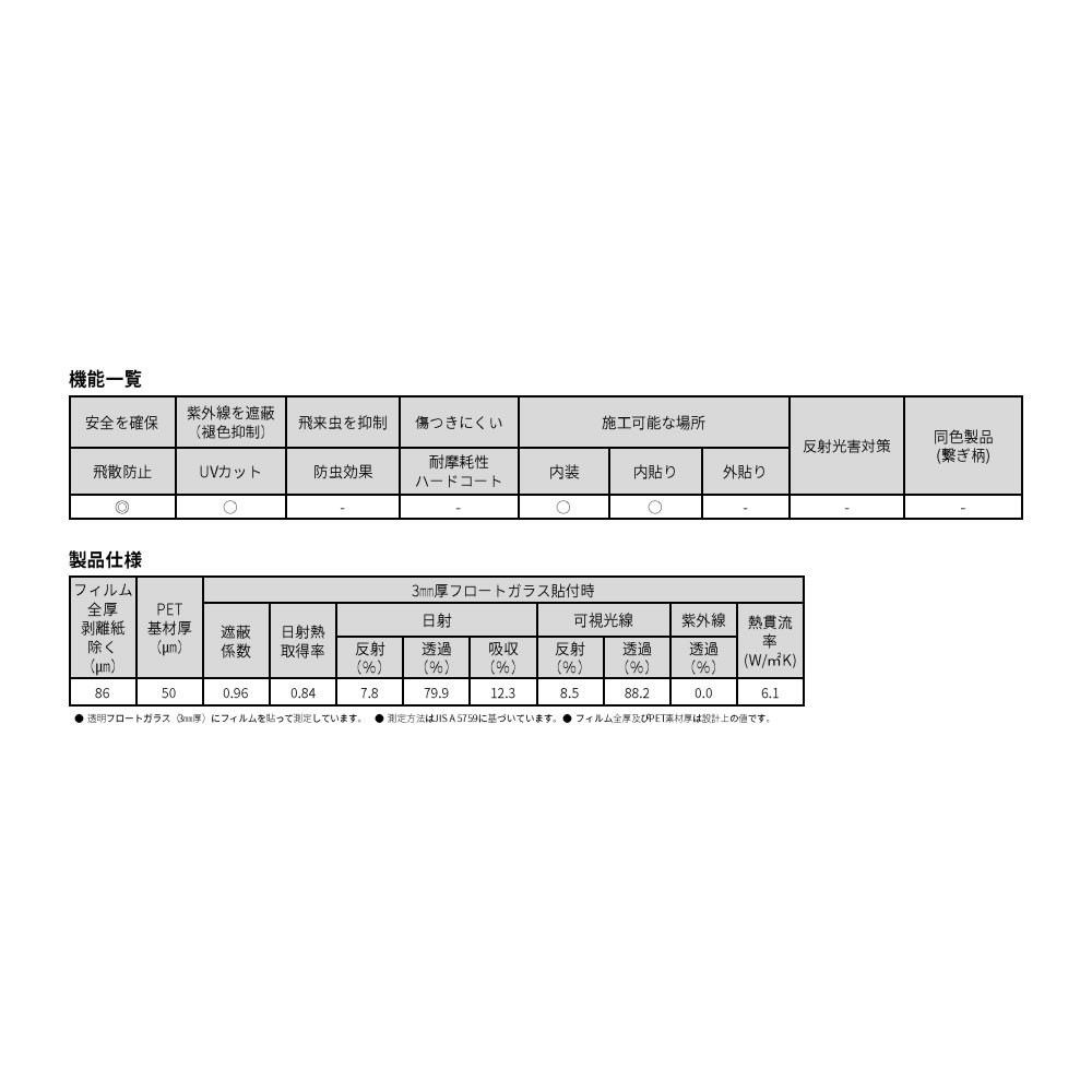 3M ե SH2FGMI-W ߥW 60 1524mm1m