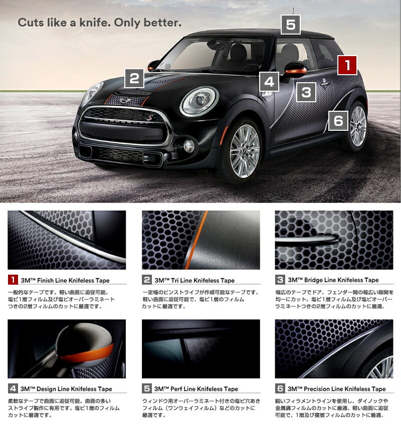 3M �ʥ��ե쥹�ơ��� �ե��˥å���饤��Knifeless Tape��FL Finish Line����3.5mm��Ĺ��50m���ơ��׷����å������ե����ܹ�ƻ���¾���й����ʡۡڥץ����ѻܹ�ƻ���