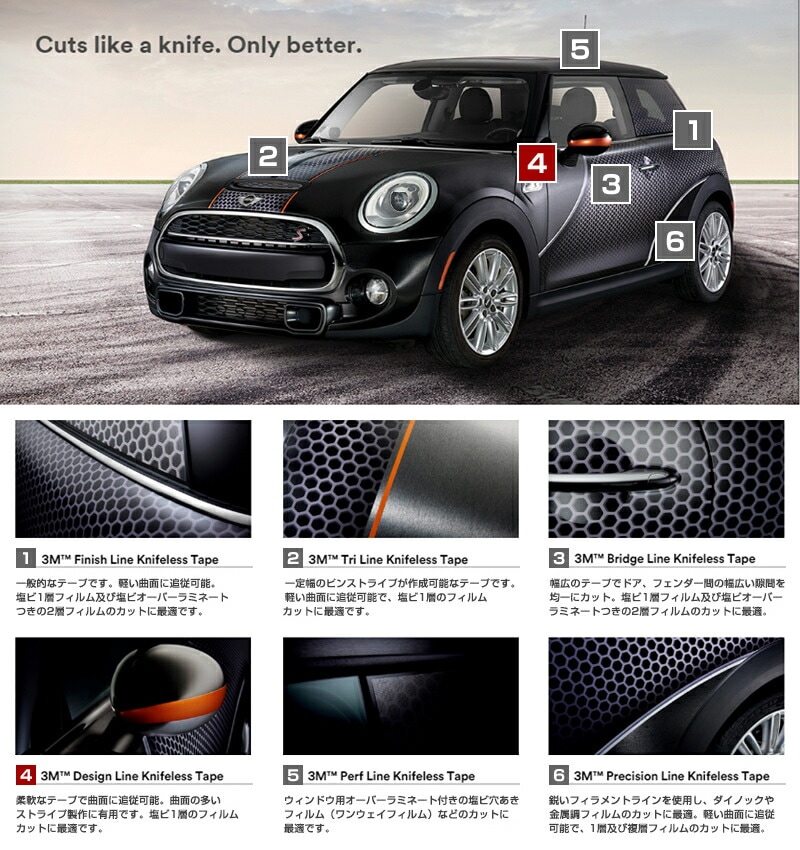 3M ʥե쥹ơ ǥ饤Knifeless TapeDL Design Line3.5mmĹ50mơ׷åեܹƻ¾йʡۡڥץѻܹƻ