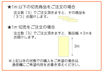 �ڥ����������3M �����Υå��ե���� NU-1240 �� 1220mm��50m