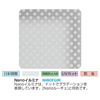 �ڥ���������� 3M �ƥ���� Nano ����ߥ� NANOFGIM 50����� 1270mm����30m