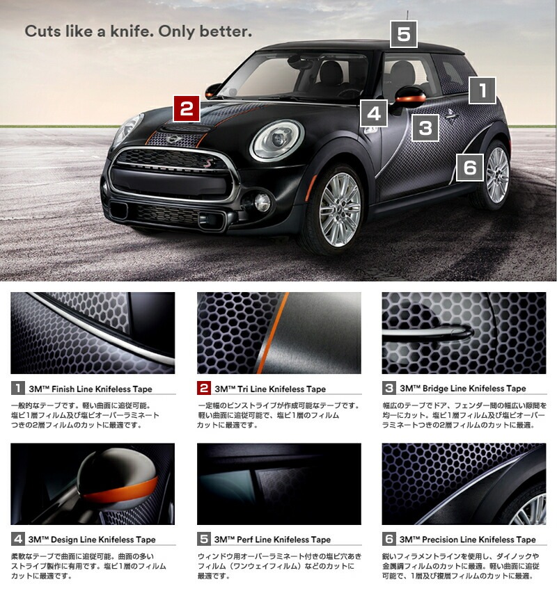 3M �ʥ��ե쥹�ơ��� �ȥ�饤�� TL Tri Line��6mm�� 50m ��6mm��Ĺ��50m �ե���� ���å���
