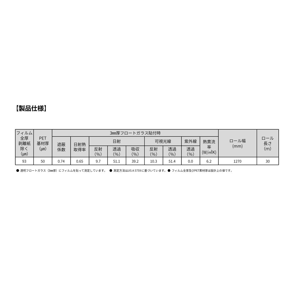 3M �ե����� SH2MAMMD �ߥ륭���ߥ륭�����������졼 50����� 1270mm����1m����