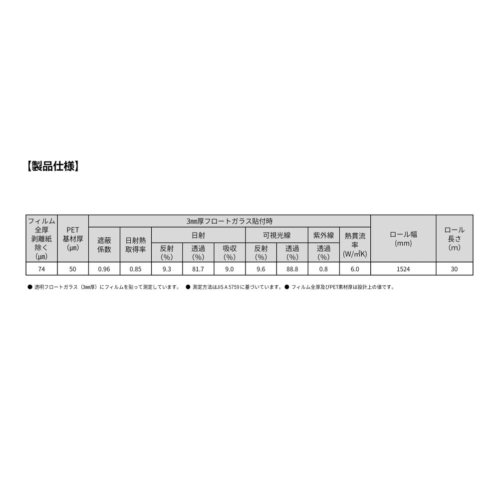 3M ƥ ץ饹å SH2CL-P 60 1524mm1m ץ饹å 