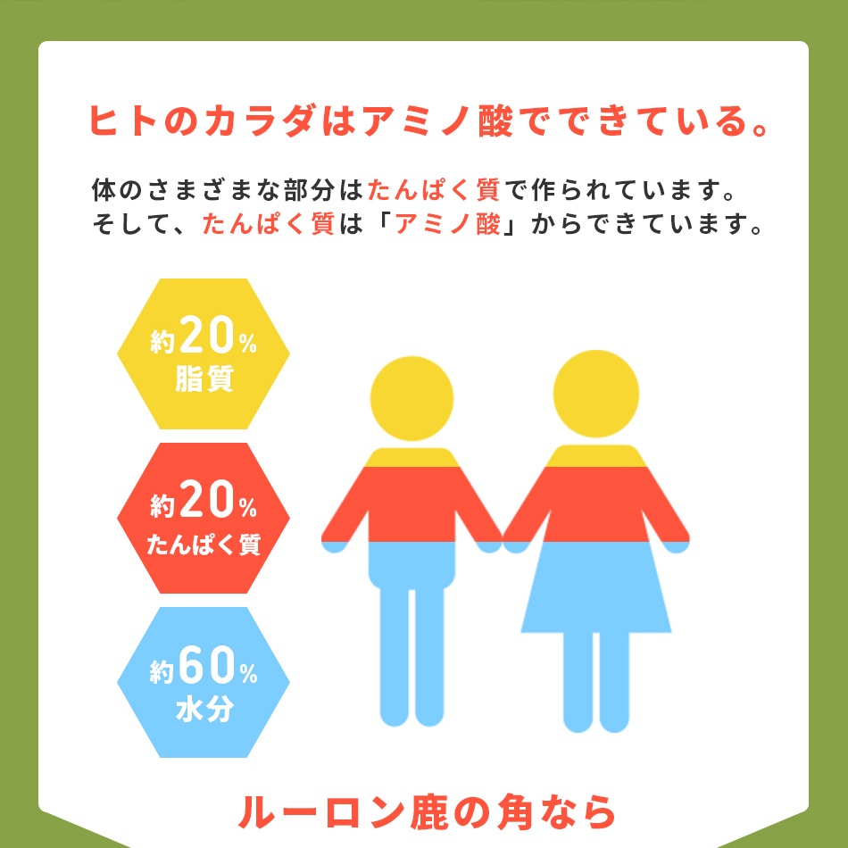 ������14��ʬ����ѥå�