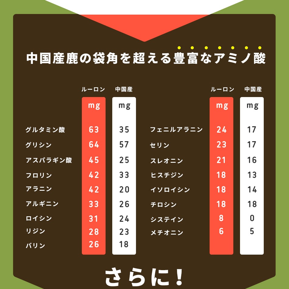 ������14��ʬ����ѥå�