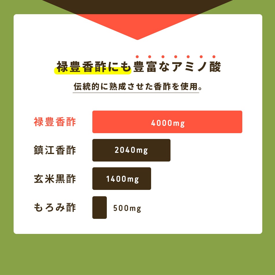 ������14��ʬ����ѥå�