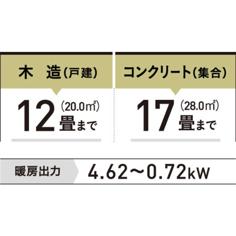 新品】FH-WZ4624BY(KG) [グランブラック] | 家電,ヒーター・ストーブ