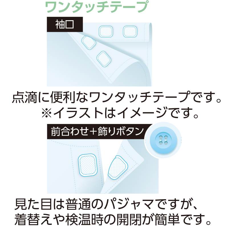 親 祖父母に 介護しやすい全開になるパジャマ 紳士 M グレー をプレゼント Oyaima