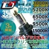 HID Lighting Unit��3ǯ�ݾڡ�HID�饤�ƥ��󥰥�˥å�/H4Hi/Low��졼�쥹(35W)��D-1261/D-1262/D-1263/D-1264/D-1265��