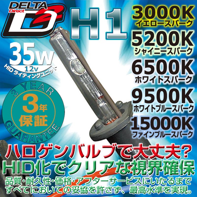 HID Lighting Unit3ǯݾڡHID饤ƥ󥰥˥å/H1(35W)D-1271/D-1272/D-1273/D-1274/D-1275
