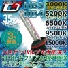 HID Lighting Unit��3ǯ�ݾڡ�HID�饤�ƥ��󥰥�˥å�/HB3/HB4(35W)��D-1291/D-1292/D-1293/D-1294/D-1295��