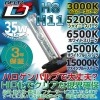 HID Lighting Unit��3ǯ�ݾڡ�HID�饤�ƥ��󥰥�˥å�/H8/H11(35W)��D-1296/D-1297/D-1298/D-1299/D-1300��