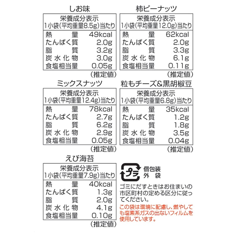 200g ウルトラミニアソート