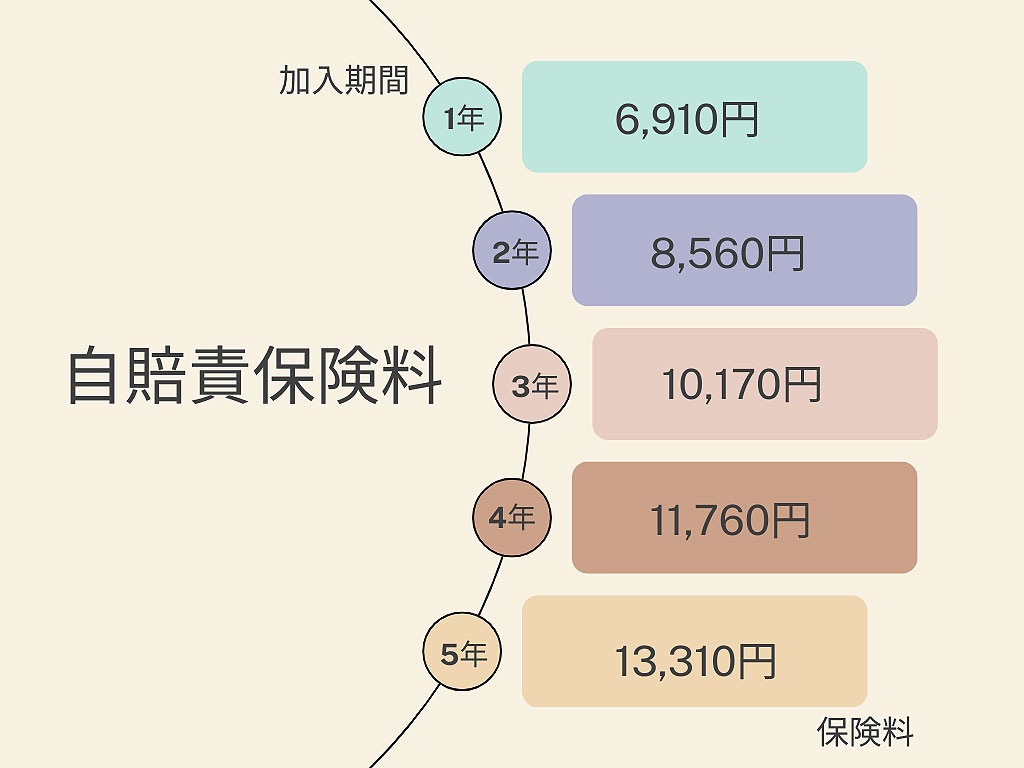 glafit(グラフィット) GFR-02【モビチェン付きモデル】 