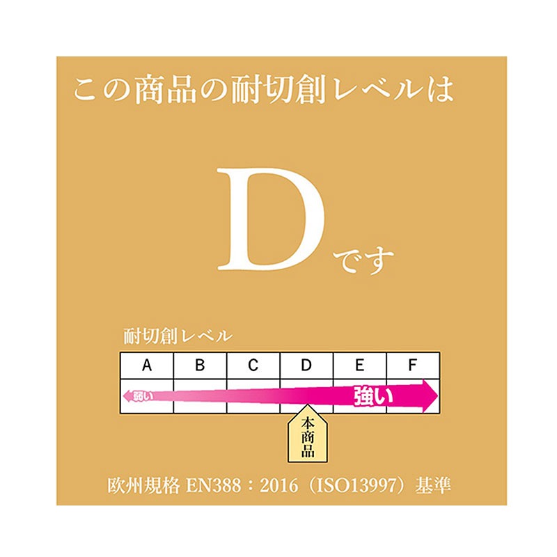 Panasonic ストロングンテ タングステン耐切創手袋(デイリーユース) レベルD＜手のひら柔らかゴムコート付＞家庭用