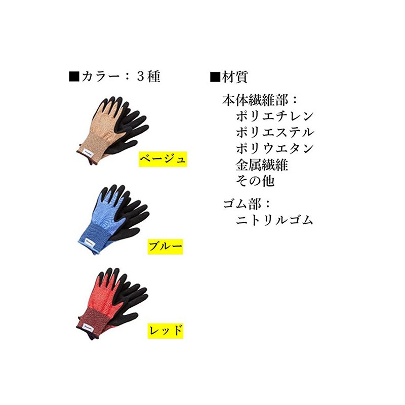 Panasonic ストロングンテ タングステン耐切創手袋(デイリーユース) レベルD＜手のひら柔らかゴムコート付＞家庭用