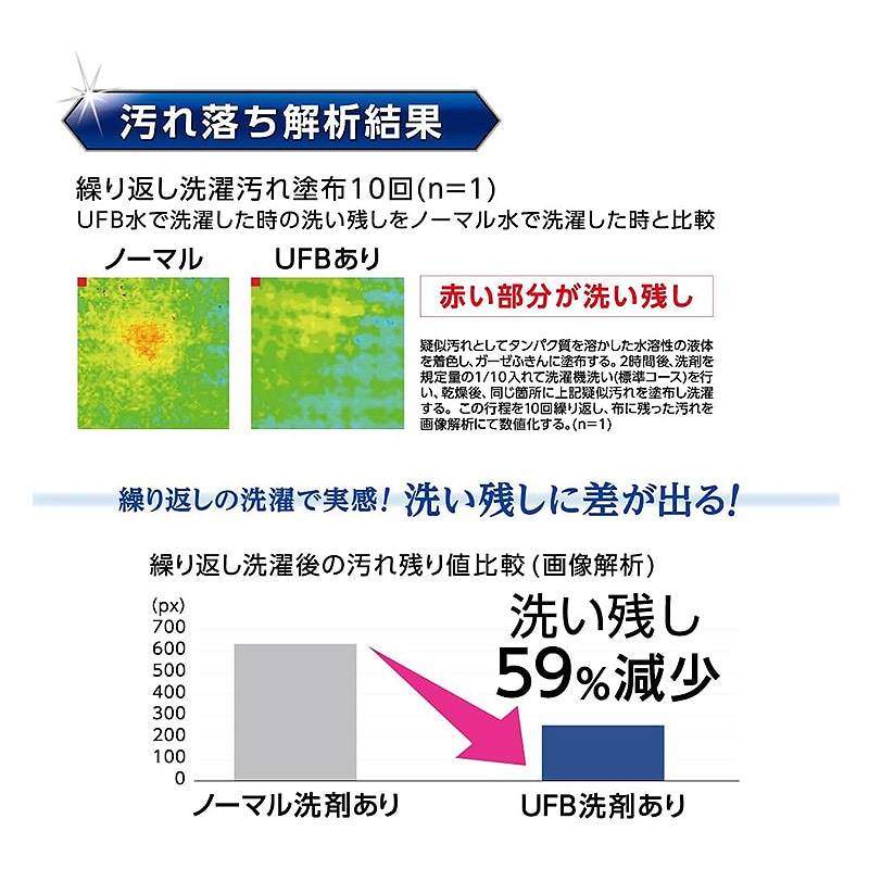 SANEI FB洗濯機用アダプター ウルトラファインバブル 簡単取付＆工具不要 PM100-20