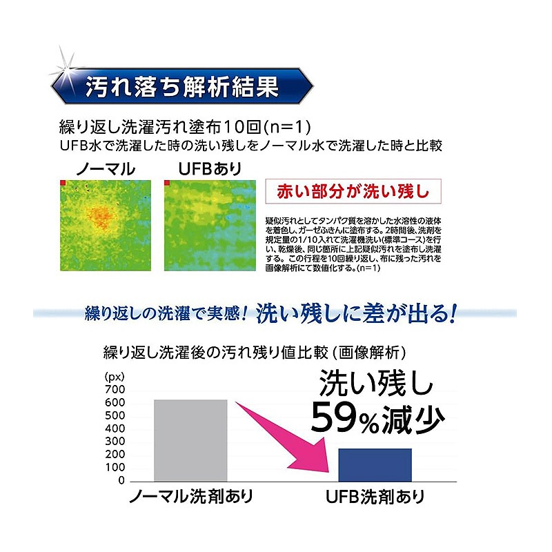 SANEI FB洗濯機用ニップル ウルトラファインバブル 安全装置付 PY1236-40TVX