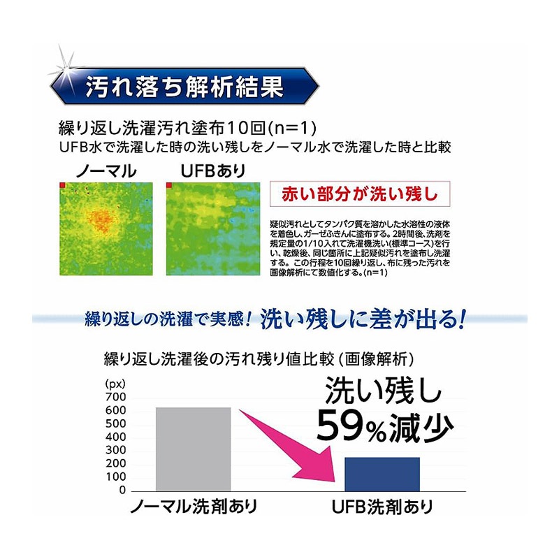 SANEI FB洗濯機送り座水栓（寒冷地用） ウルトラファインバブル スリムタイプ 安全装置付き PY1433T6K